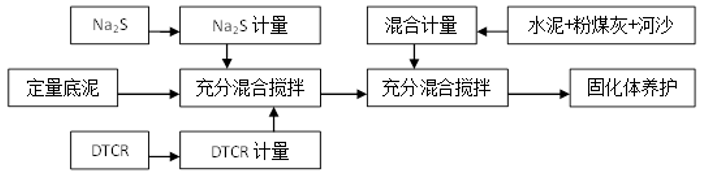 1605689548.png 1605689548.png