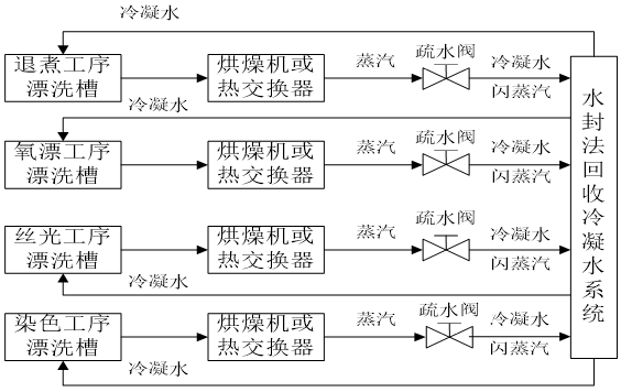 1605686244.png 1605686244.png