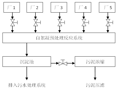 1605686414.png 1605686414.png